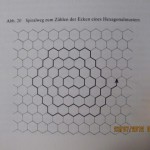 Spiralweg zum zählen der Ecken eines Hexagonalmusters